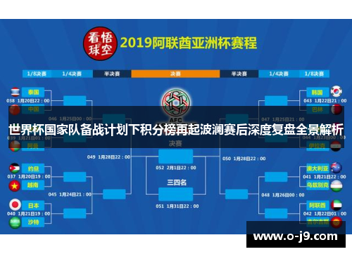 世界杯国家队备战计划下积分榜再起波澜赛后深度复盘全景解析 世界杯国家队备战计划下积分榜再起波澜赛后深度复盘全景解析