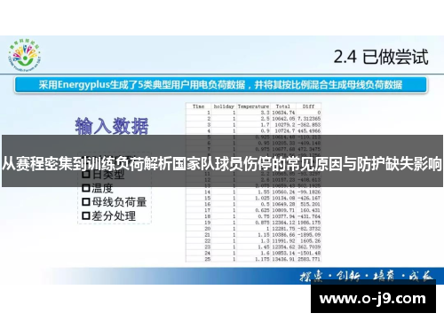 从赛程密集到训练负荷解析国家队球员伤停的常见原因与防护缺失影响